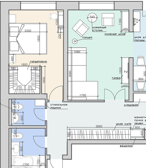 <span style="font-weight: bold;">Минимальный пакет</span>